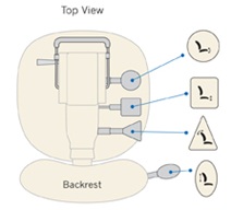 Adjustment Knee Tilt