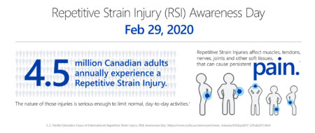 RSI_Day_2020_Blog_v4_02